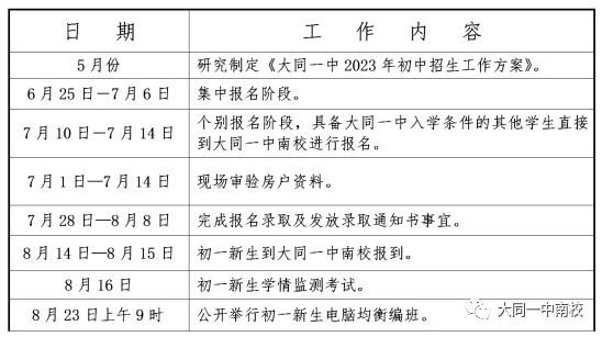 bsport体育入口bsport体育登录一中、二中 、三中、六中 大同七所初中招生公告！学区范围、入学心理健康条件(图2)