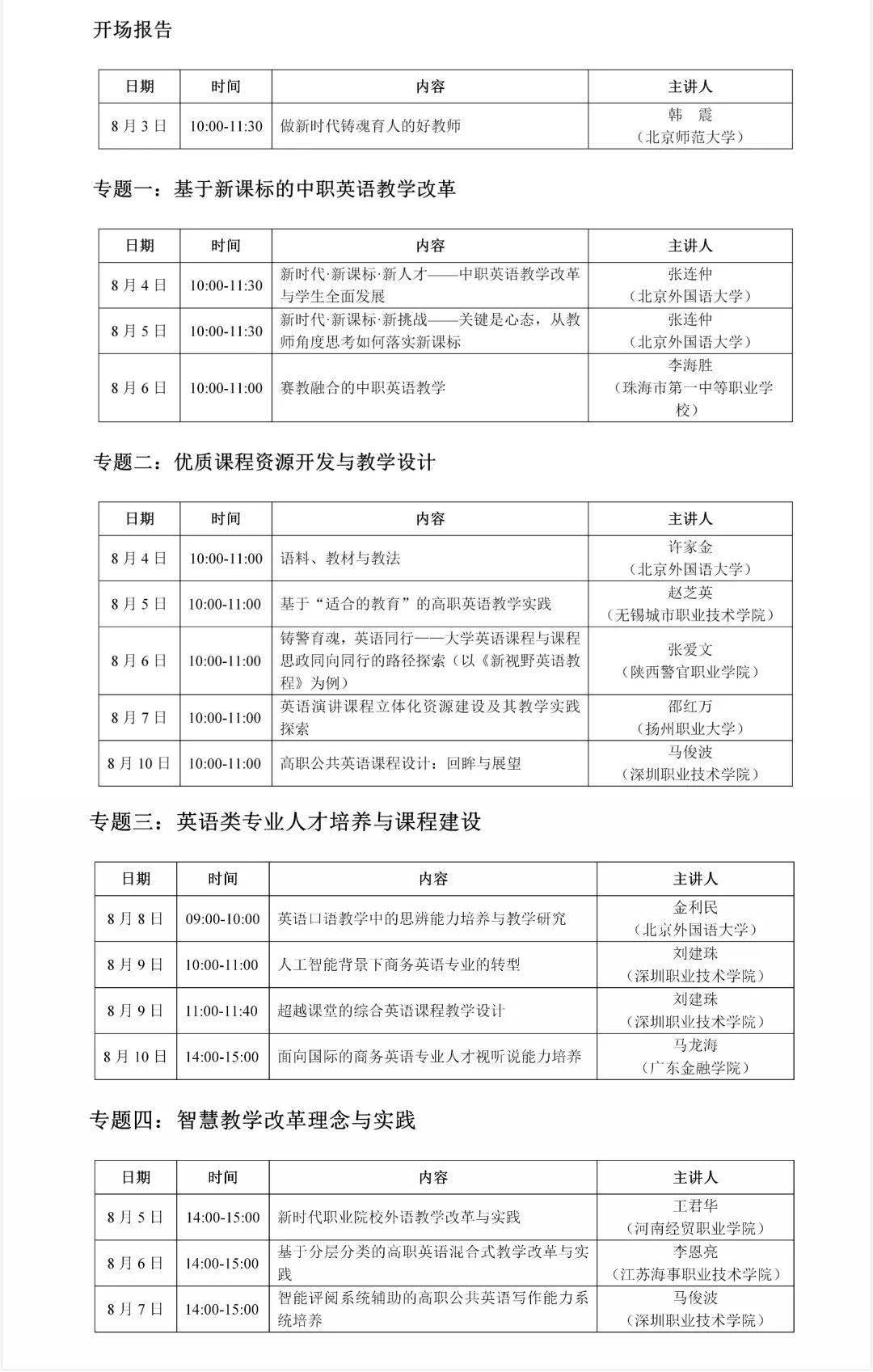 外研社2020年暑期bsport体育入口全国高校外语教学研究与教师发展线上研修班总体方案——担当 聚力 创新初中招生(图2)