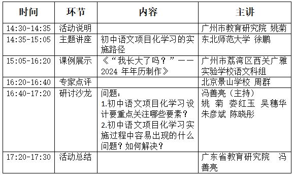 bsport体育登录【预告】“南方教研大讲堂”教研动态第92场(图1)