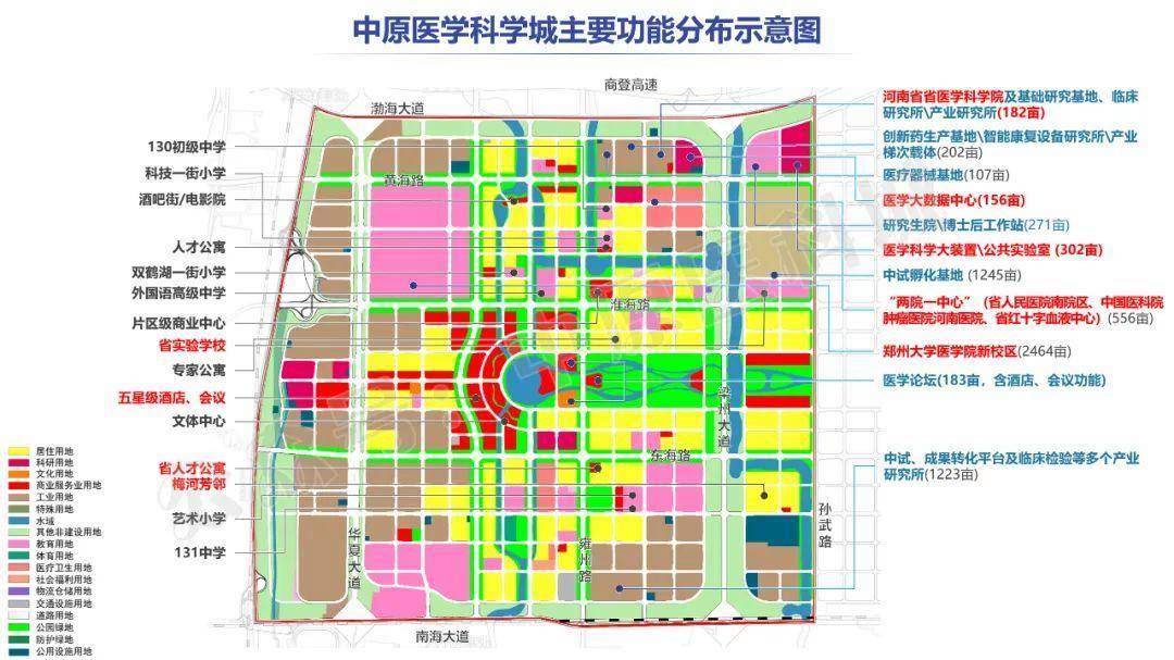 bsport体育登录:十分罕见！河南一高校新校区选址落地占地2391亩！(图7)