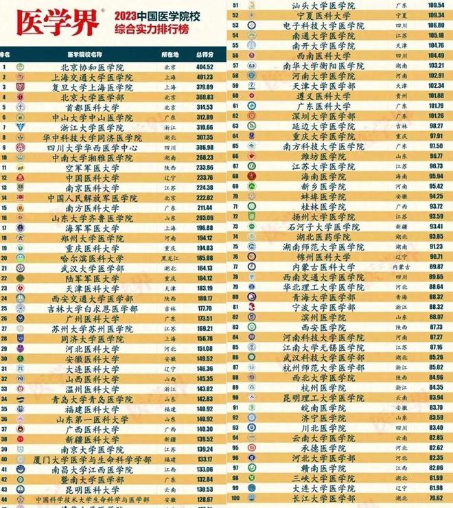 bsport体育登录:bsport体育入口:河南这所高校新校区选址落地占地2391亩实属罕见！(图10)