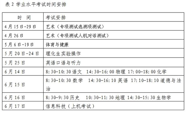 bsport体育:张店公布2024年中考招生工作实施方案(图2)