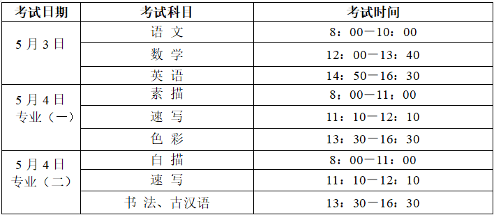 bsport体育:最新发布！国美附中2024招生简章出了！备考美院附中的初中美术生们看这里！(图3)