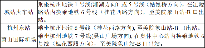 bsport体育:最新发布！国美附中2024招生简章出了！备考美院附中的初中美术生们看这里！(图4)