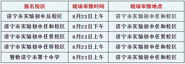 bsport体育入口:bsport体育:济宁市实验初中2021年招生简章公布(图2)