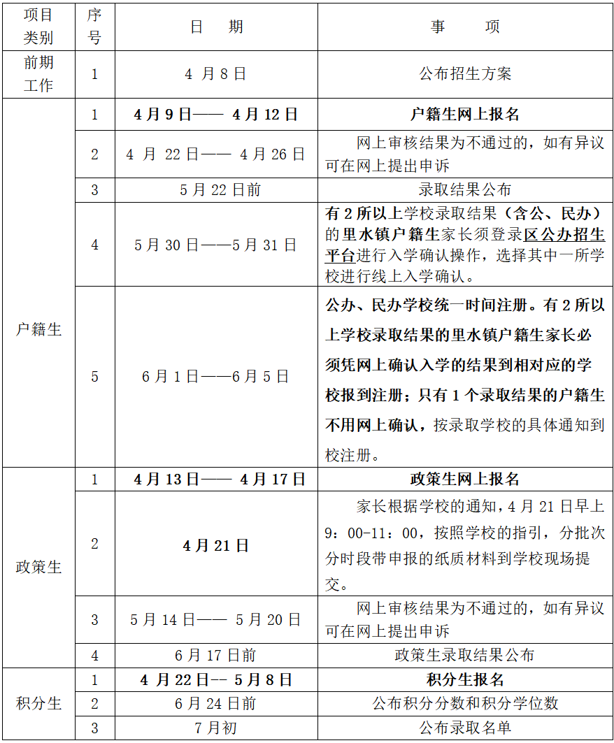 bsport体育入口:bsport体育登录:【多元育人 绿色旗中】旗峰初级中学2024年七年级新生招生方案(图4)