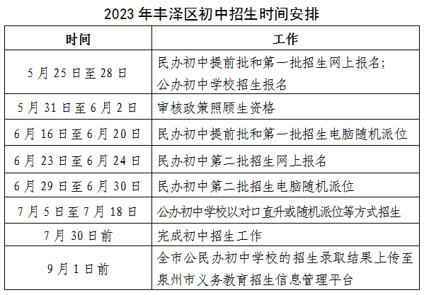 bsport体育入口:bsport体育登录:招生计划来了！丰泽区2023年初中招生工作方案发布！(图3)