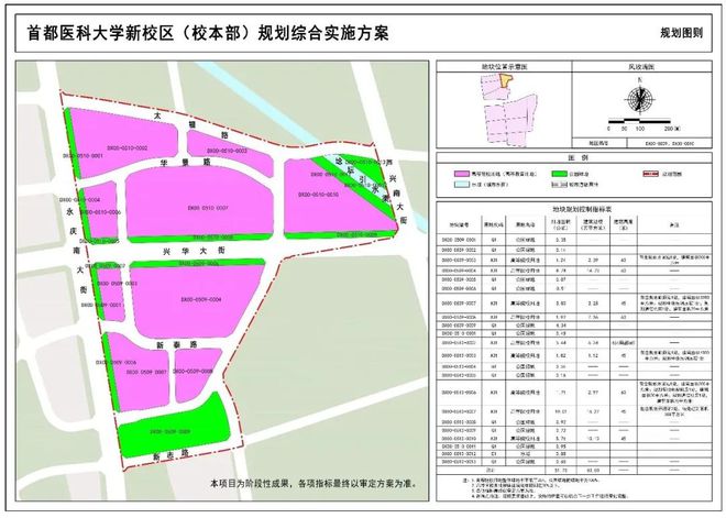 bsport体育登录:bsport体育入口:投资69亿元！首都医科大学新校区（校本部）正式开工(图4)