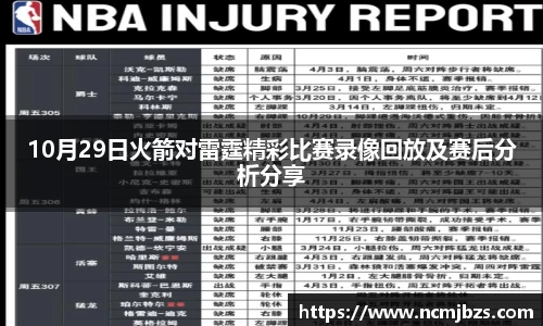 10月29日火箭对雷霆精彩比赛录像回放及赛后分析分享